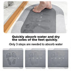 Rapid-Dry Non-Slip Floor Mat for Ultimate Safety