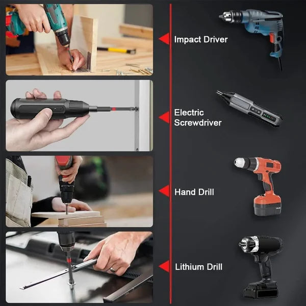 Magnetic Screwdriver Bit Set - MagniDrive