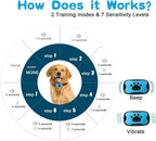 Anti Barking Device USB Rechargeable
