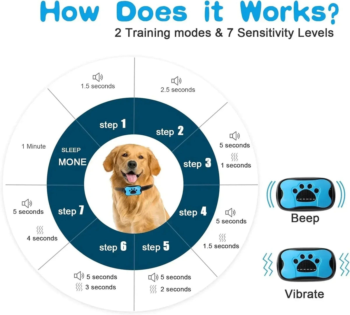 Anti Barking Device USB Rechargeable