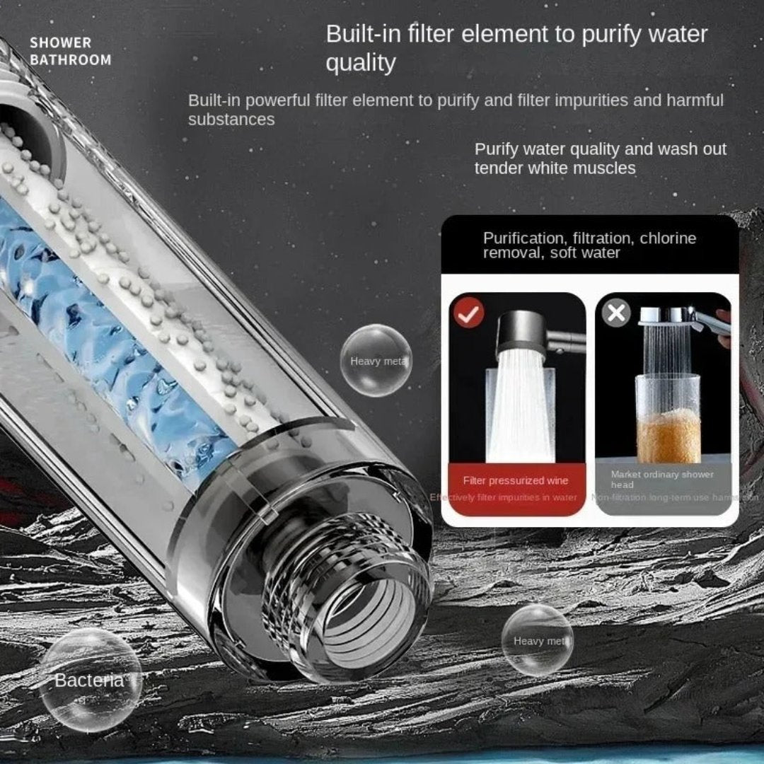 Enhanced Power Shower Head – Designed for Consistent High Pressure