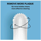 Super Soft Finger Toothbrush