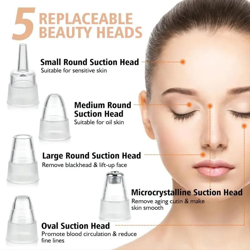 Blackhead Remover Vacuum Pore Cleaner | Adjustable Suction, Multi-Functional Tool for Deep Cleansing & Acne Treatment at Home