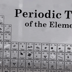 Crystal Clear Periodic Table Display | Educational Acrylic Decor for Home, Classroom & Science Enthusiasts