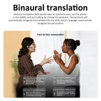 SmartSpeak AI Translator Earbuds – Real-Time Language Translation, High-Fidelity Audio, Bluetooth 5.2