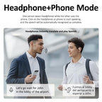 SmartSpeak AI Translator Earbuds – Real-Time Language Translation, High-Fidelity Audio, Bluetooth 5.2