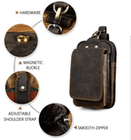 EliteGuard – Luxury Leather Hip Bag for Men
