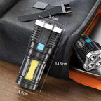 Mighty Flashlight