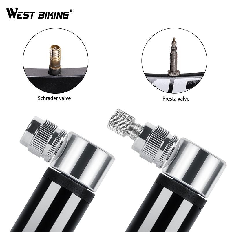 Mini Tire Pump