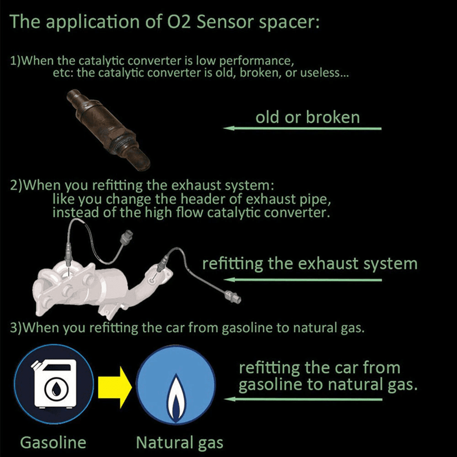 MOTRONIX – M18×1.5 O2 Sensor Adapter for CEL Elimination