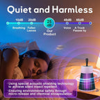 Mosquito & Bug Killer Lamp - 2 Pack, UV Light Insect Trap for Indoor & Outdoor Use, Effective Pest Control Solution