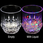 Liquid-activated LED Glass