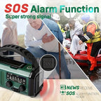 Multifunctional Emergency Radio - SurvivorPower