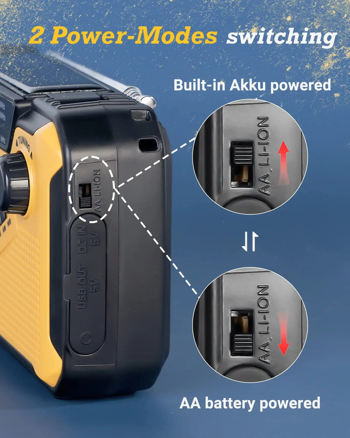 Multifunctional Emergency Radio with Charging Options - SafeSignal