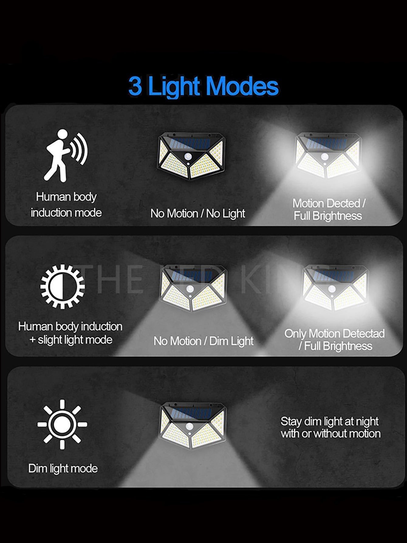 MULTIFUNCTIONAL SOLAR LAMP - WATERPROOF LED GARDEN LIGHTING WITH MOTION SENSOR