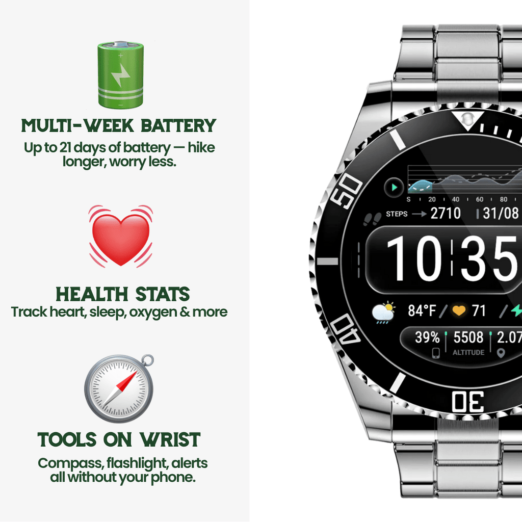 Nexos Pro – Tactical Smartwatch with GPS & 21-Day Battery