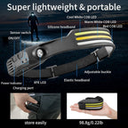 NightRunner Pro – 1500 Lumens for Running and Hiking