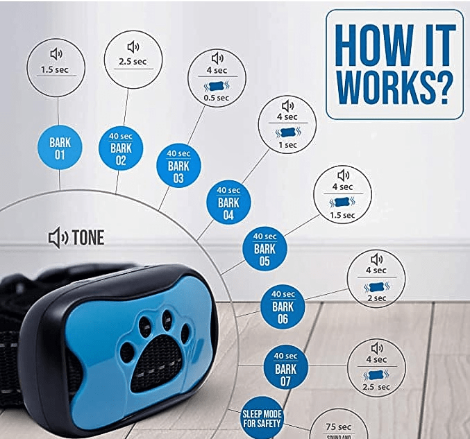 Painless Anti-Bark Collar – Vibrations & Ultrasound for Dogs