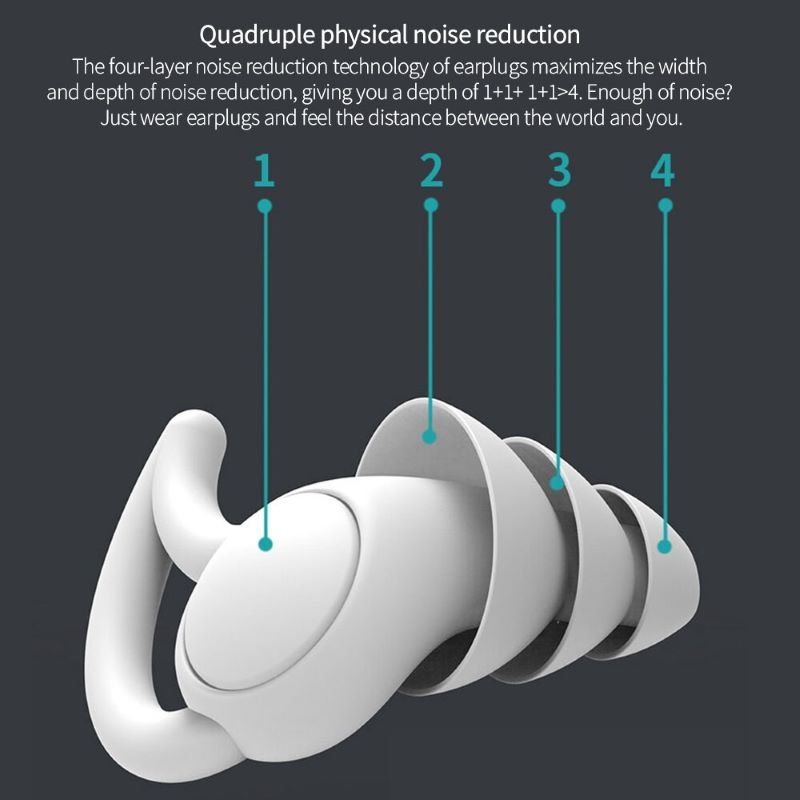 NOCTURA – Soft Ear Plugs for Deep Sleep & Noise Reduction