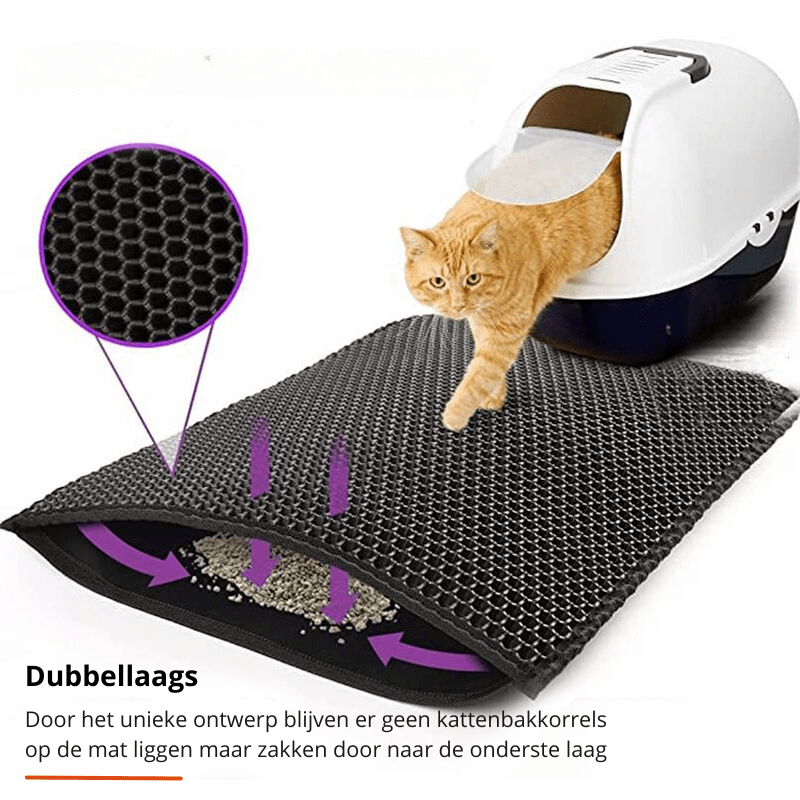 NON-LIPPURFECT – Non-Slip Cat Litter Mat with Double-Layer Design