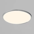 Energy-saving Ceiling Lamp for Bathroom