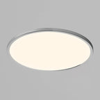 Energy-saving Ceiling Lamp for Bathroom