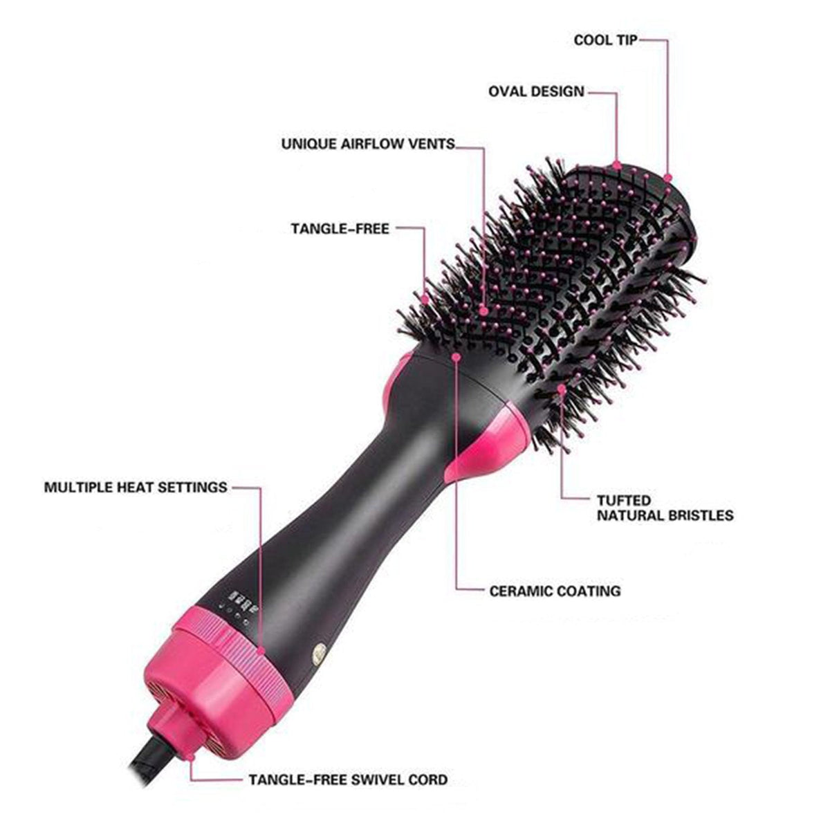 UltiStyler™ - 2 in 1 Volumizer Hair Dryer