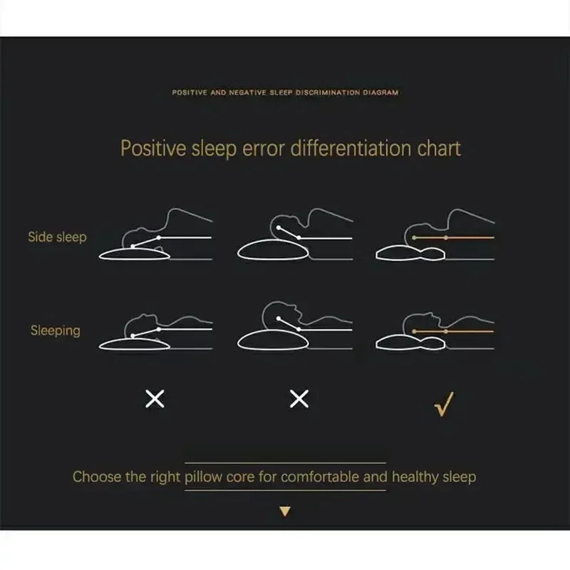 Orthopaedic Pillow - RelaxForm