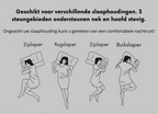 Orthopedic Pillow – ComfortAlign™