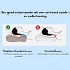 Orthopedic Pillow – ComfortAlign™