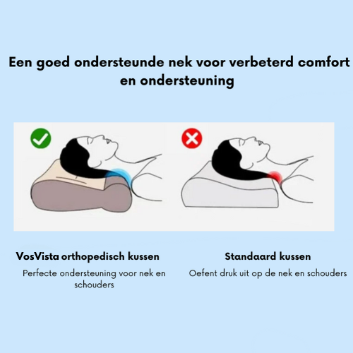 Orthopedic Pillow – ComfortAlign™