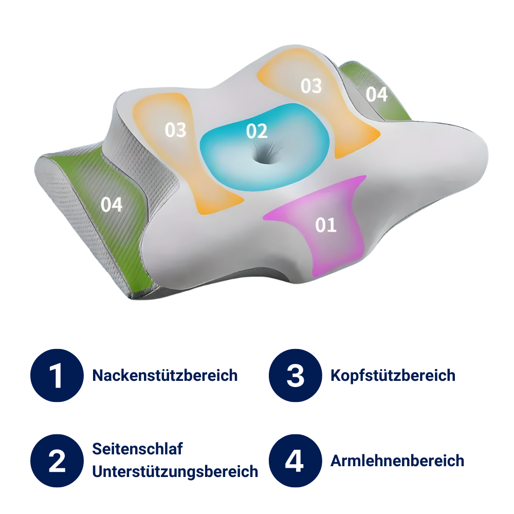 OrthoSleep 3D Pillow | Comfortable Ergonomic Support | Breathable Hypoallergenic