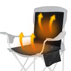 Thermoseat Portable Heating Cushion – USB Heating with 3 Heat Settings