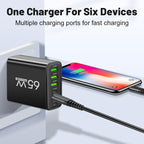 PowerMax 65W 6-in-1 Fast Charger – Charge Up To 6 Devices Simultaneously – Ideal For Home, Office and Travel