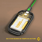 Compact LED Reading Lamp with Battery Indicator