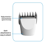 GROOMIX – 4-in-1 Pet Trimmer for Fur & Claw Care