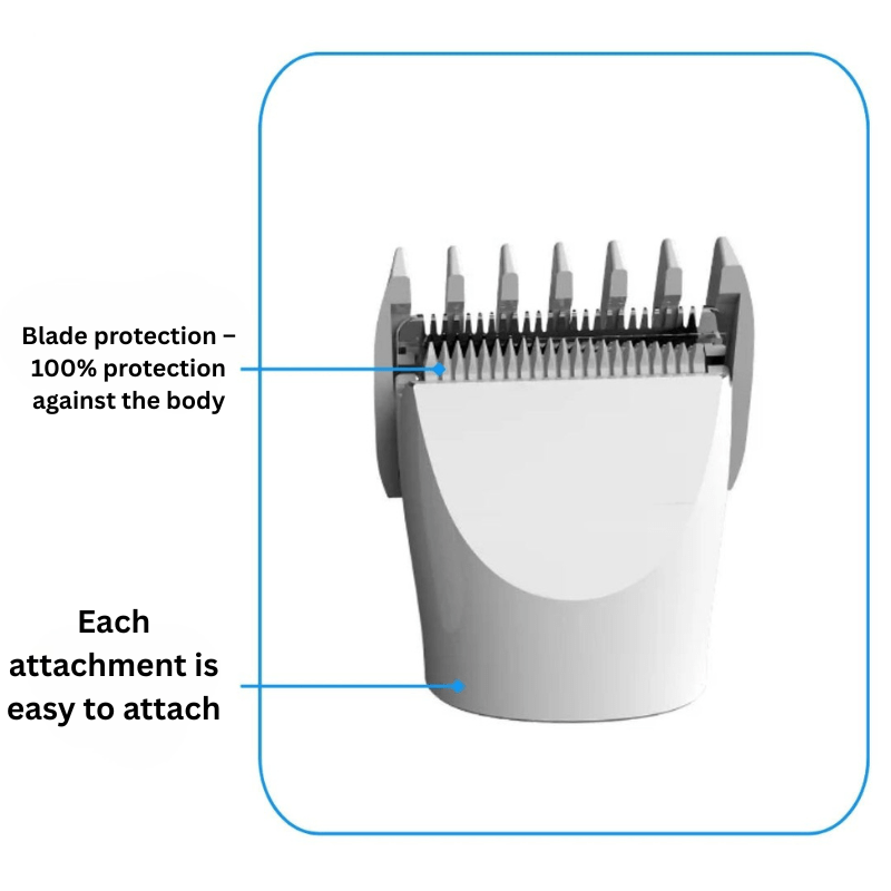 GROOMIX – 4-in-1 Pet Trimmer for Fur & Claw Care
