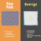 PetPaws Comfort Mat – Leak-Free Pet Mat