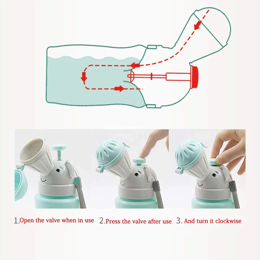 Portable Children's Potty – Compact and Leak-proof Potty