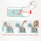 Portable Children's Potty – Compact and Leak-proof Potty