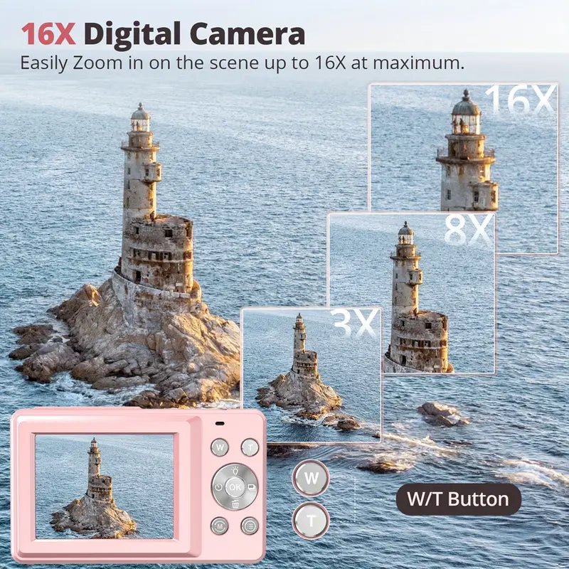 PIXERA – Vintage Digital Camera with Retro Design