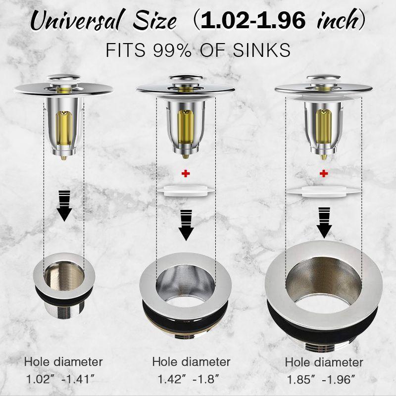 Popup X Clogging Basin Drain