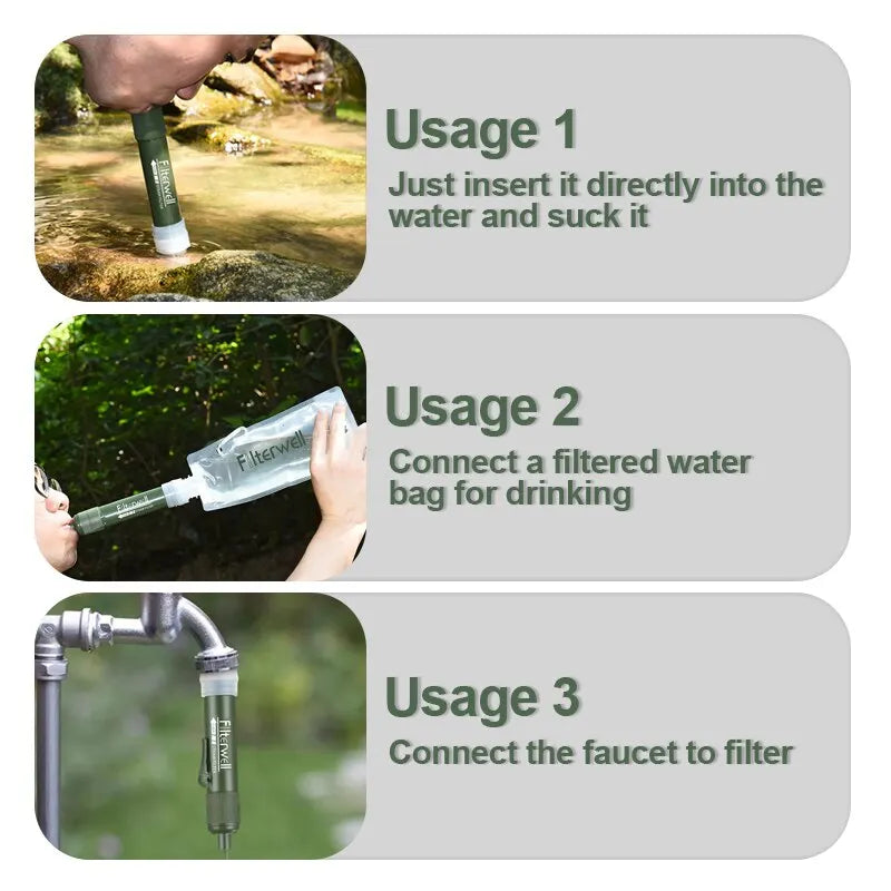 Portable Emergency Water Filter - AquaSurvive