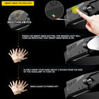 Portable LED Headlamp – OmniGlow