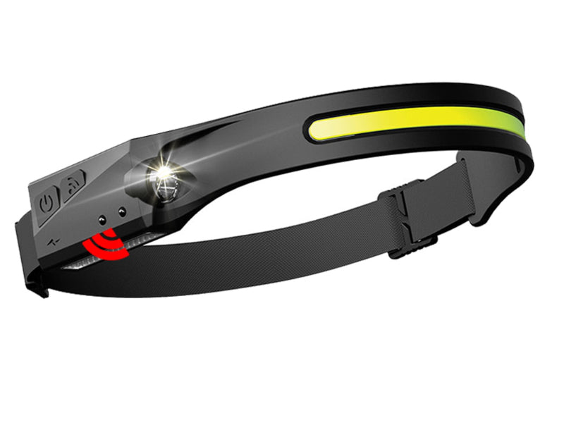 Portable LED Headlamp – OmniGlow