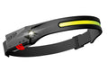 Portable LED Headlamp – OmniGlow