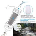 Portable Water Purification System – PureStream