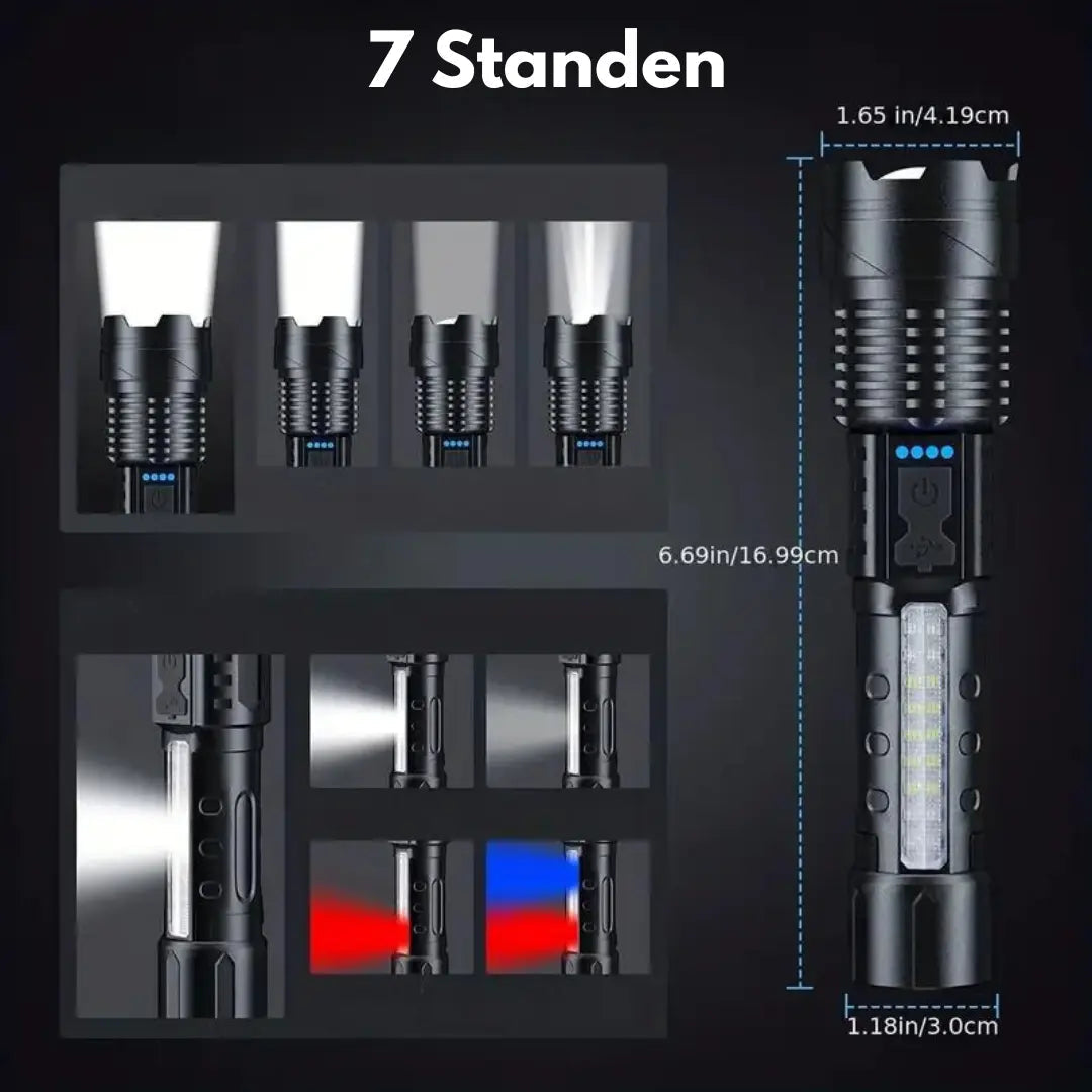 PowerBeam Military Torch with 5000 Lumens