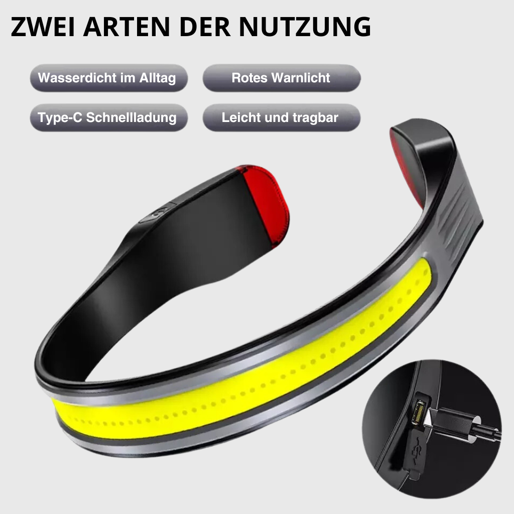 Powerful Headlamp with Wide-Beam LED - BrightBeam