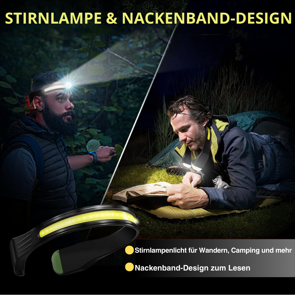 Powerful Headlamp with Wide-Beam LED - BrightBeam